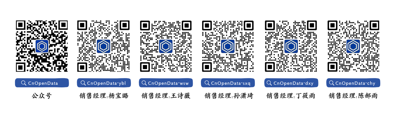 联系方式